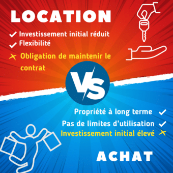 Achat ou location de photocopieur : le guide 2026