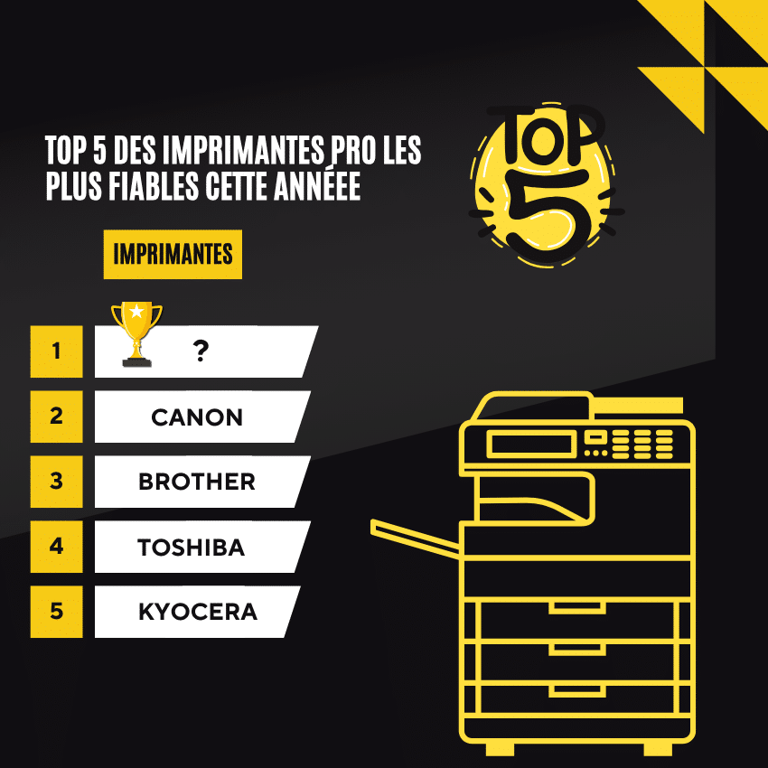 Top 5 des imprimantes pro les plus fiables cette année